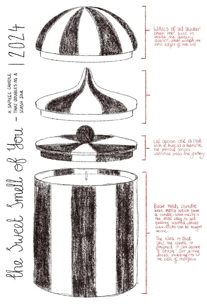 Pencil design sheet titled The Sweet Smell of You, a striped candle jar with three lid options, a dome, a pointed top and a flat lid with a ball handle, with red handwritten notes